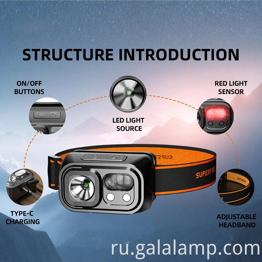 Портативная фара с 9 режимами, перезаряжаемая, идеально подходит для кемпинга